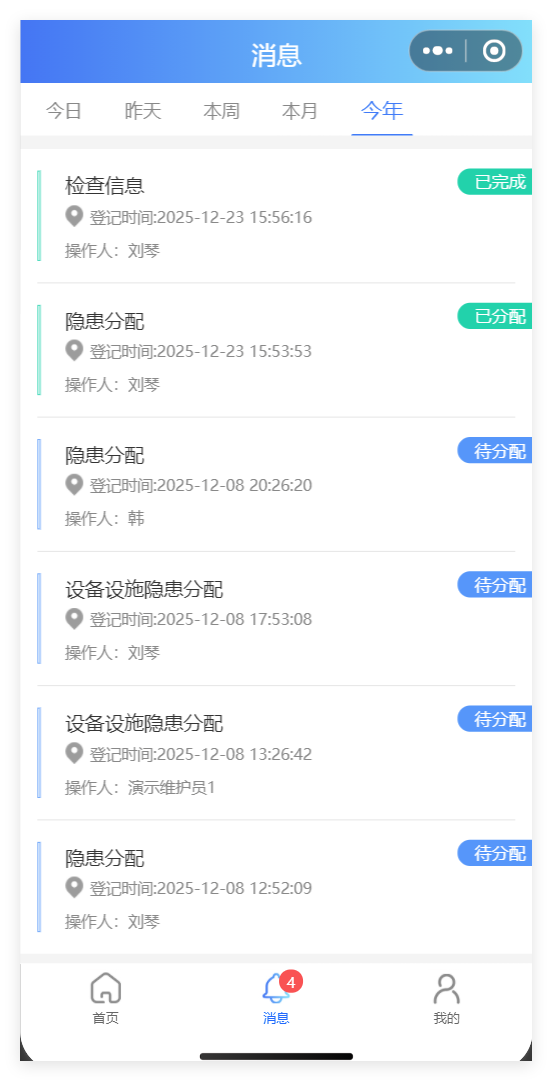 处理流程列表